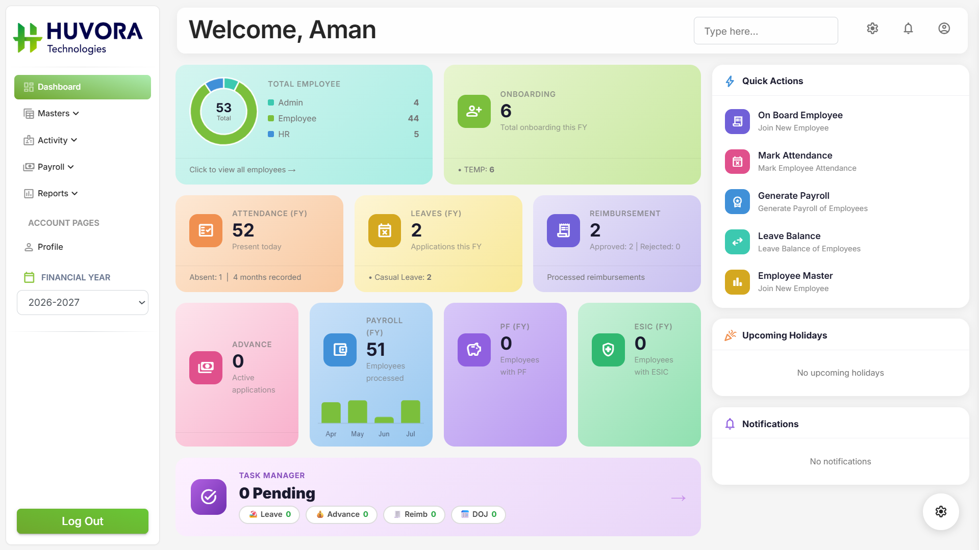 Huvora HRMS Dashboard
